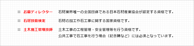 お墓ディレクター 石材業界 石材業界唯一の全国団体である日本石材産業協会が認定する資格です。 石材技能検定 石材の加工や石工事に関する国家資格です。 土木施工管理技師 土木工事の工程管理・安全管理等を行う資格です。公共工事で石工事を行う場合（記念碑など）には必須となっています。